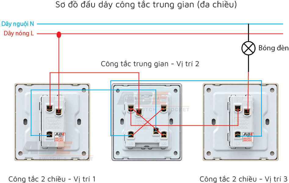 Sơ đồ tham khảo đấu dây công tắc trung gian của ABE